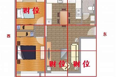 坐南朝北的房子优缺点|一张图秒懂：房屋不同坐向有什么优缺点 坐北朝南？坐南朝北？